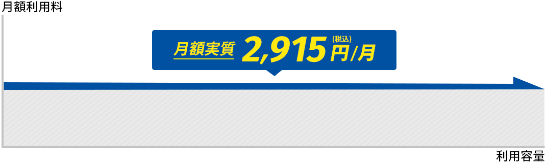 price-simulation-image2