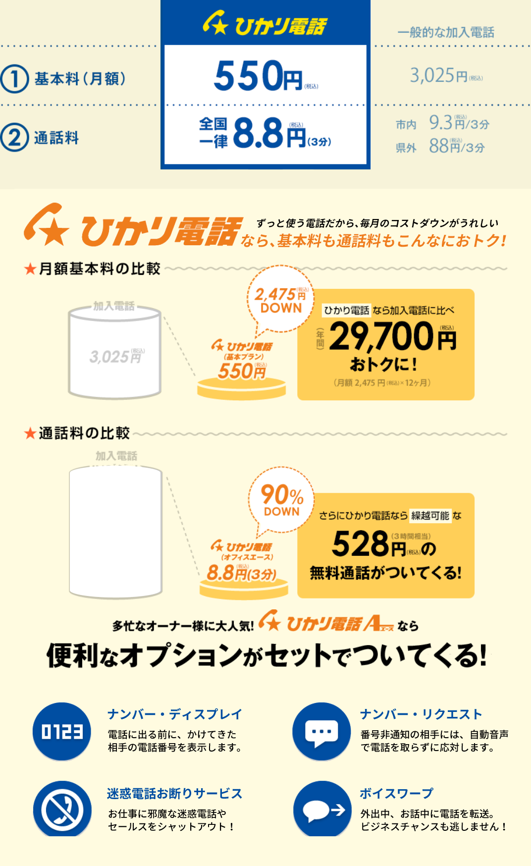 price-simulation-image4