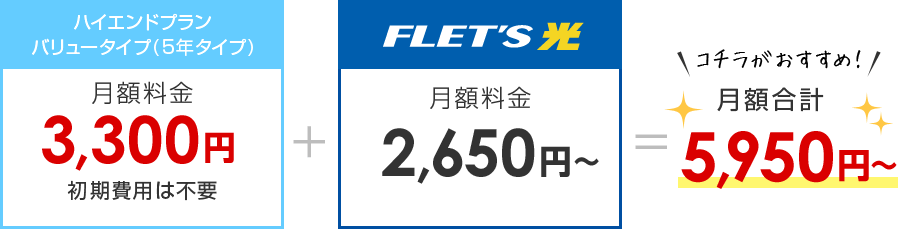 ハイエンドプラン バリュータイプ（5年タイプ）月額料金3,300円（初期費用は不要）＋フレッツ光 月額料金2,650円～＝月額合計5,950円～