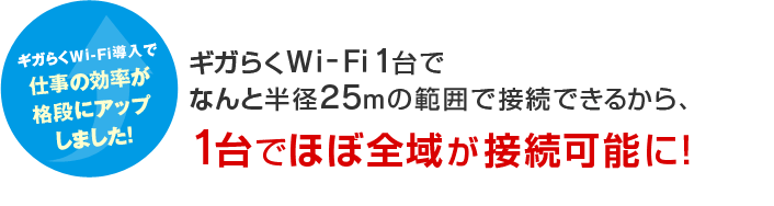 ギガらくWi-Fi導入で仕事の効率が格段にアップしました！ギガらくWi-Fi1台でなんと半径25mの範囲で接続できるから、1台でほぼ全域が接続可能に！