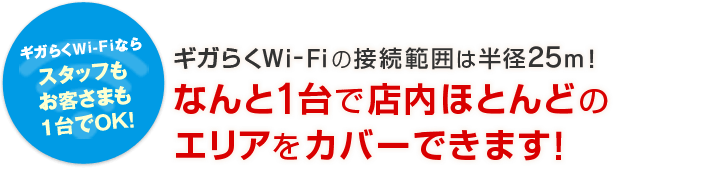 ギガらくWi-Fiならスタッフもお客さまも1台でOK！ギガらくWi-Fiの接続範囲は半径25m！なんと1台で店内ほとんどのエリアをカバーできます！