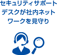 セキュリティサポートデスクが社内ネットワークを見守り