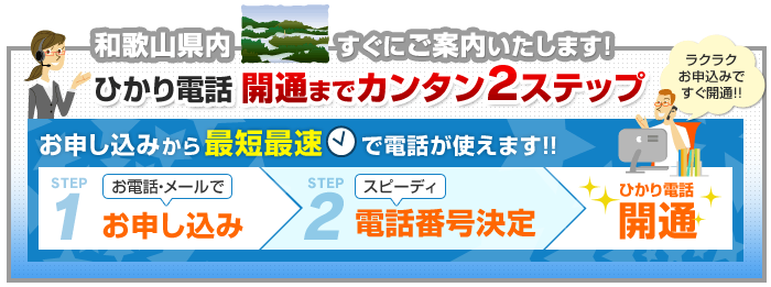 和歌山県内でのひかり電話開通まで簡単2ステップ