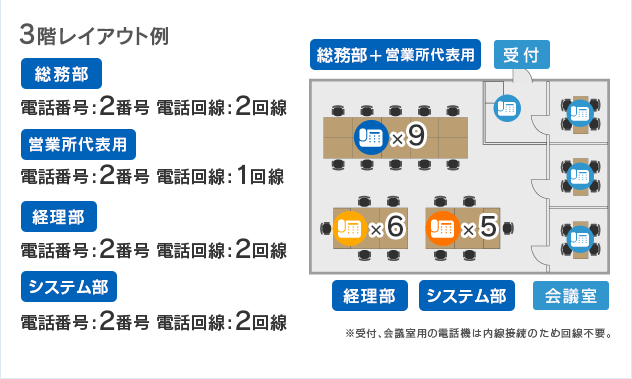 i1_choose_2