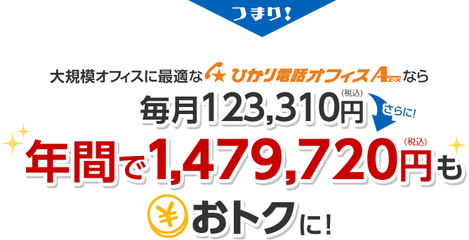 大規模オフィスに最適なひかり電話オフィスエースなら毎月123,310円お得