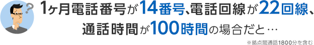 1ヶ月電話番号が14番号、電話回線が22回線、通話時間が100時間の場合だと