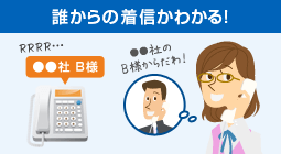 誰からの着信かわかる