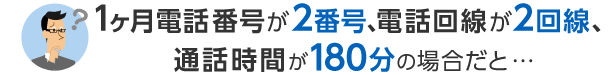 1ヶ月電話番号が2番号、電話回線が2回線、通話時間が180分の場合だと