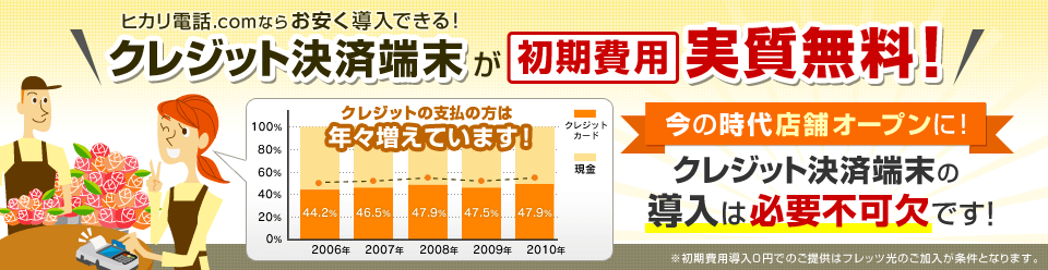 クレジットカード決済端末