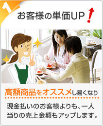 お客さまの単価UP