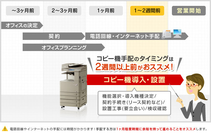 コピー機手配のタイミングは2週間以上前がおすすめ