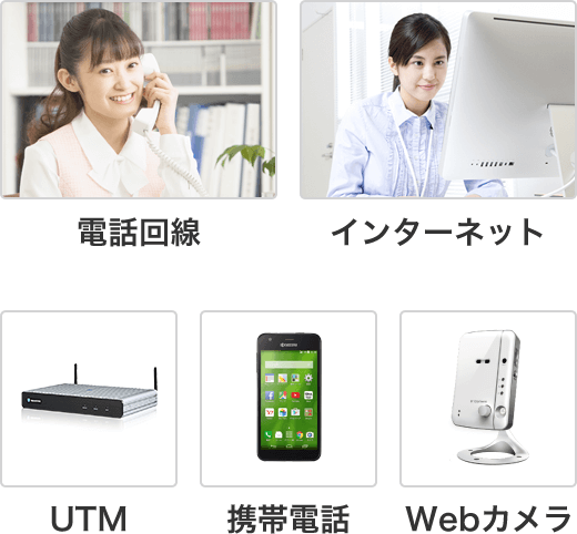 電話回線／インターネット／UTM／携帯電話／Webカメラ